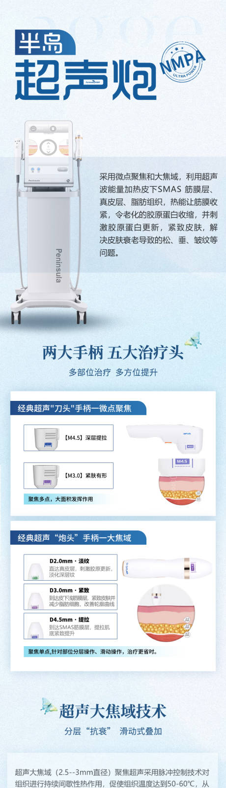 源文件下载【享设计】搜索编号：17610035813658405【医美美业半岛超声炮仪器落地页长图】