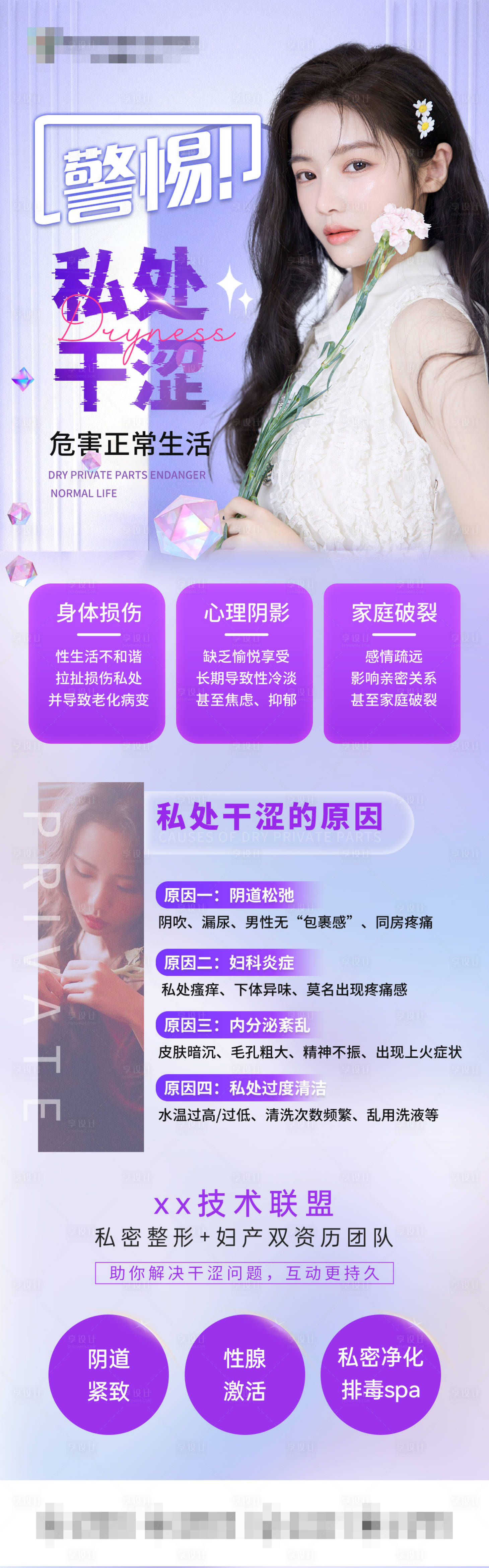 源文件下载【享设计】搜索编号：62770035932993108【私处干涩危害正常生活0925】