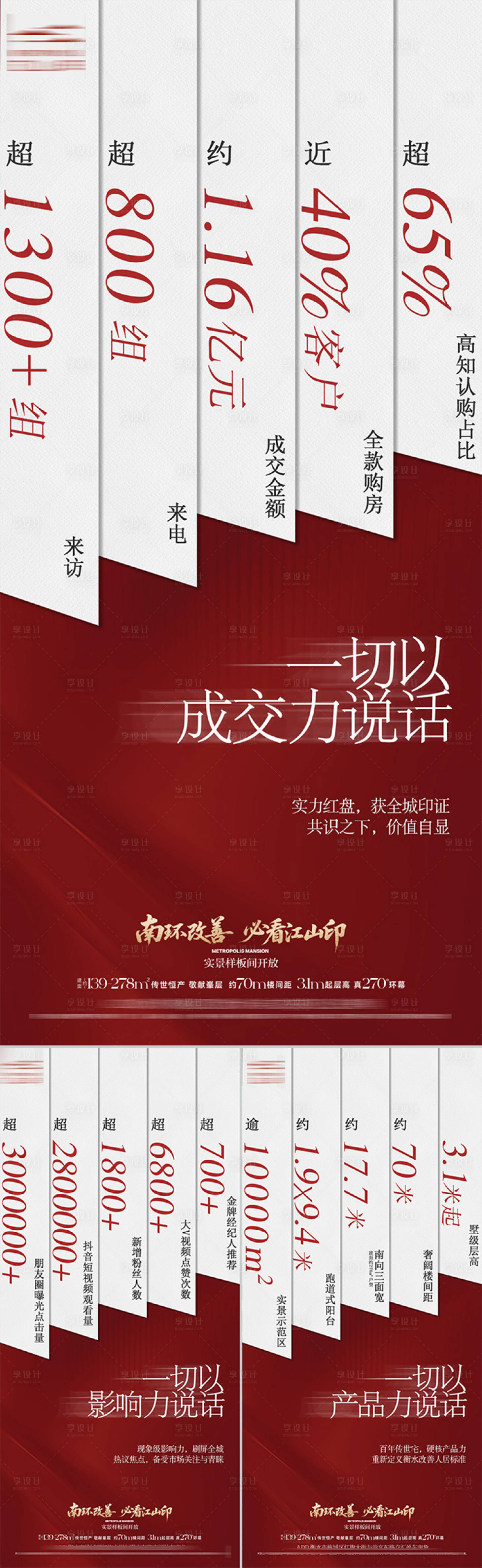 源文件下载【享设计】搜索编号：44160035807753315【地产热销数据系列海报】