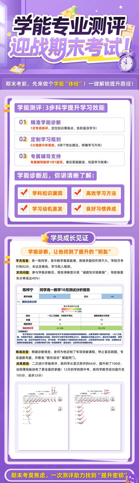 源文件下载【享设计】搜索编号：58740035942591454【个性化期末冲刺学能测评海报】