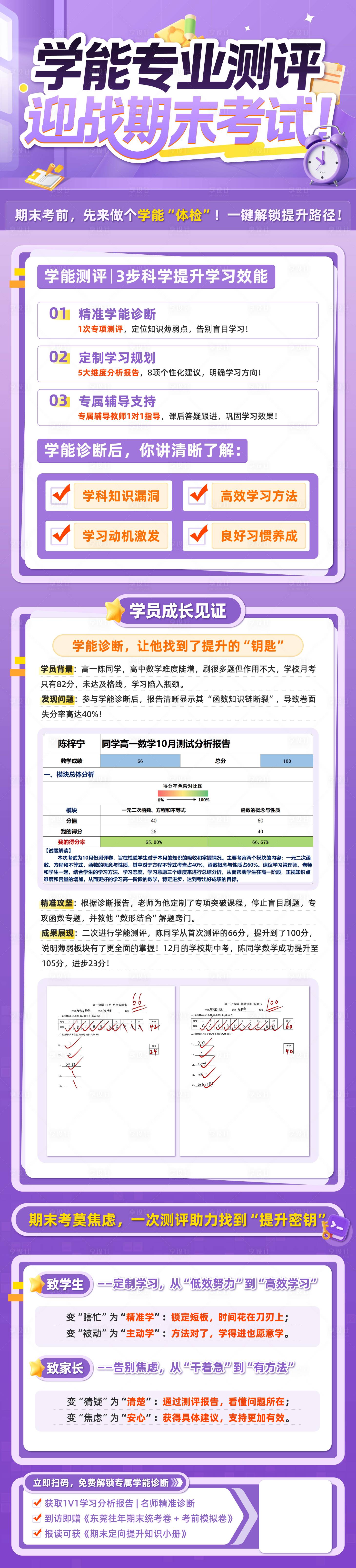 源文件下载【享设计】搜索编号：58740035942591454【个性化期末冲刺学能测评海报】