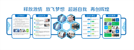 源文件下载【享设计】搜索编号：78350035951523508【企业创新文化展示墙】