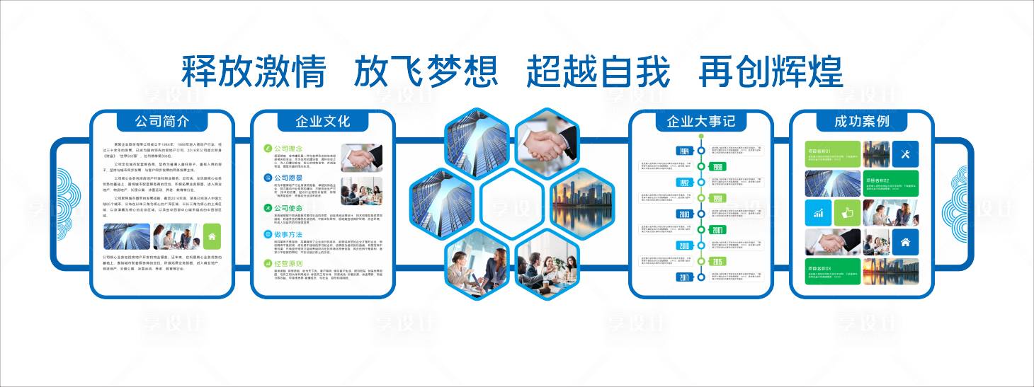 源文件下载【享设计】搜索编号：78350035951523508【企业创新文化展示墙】