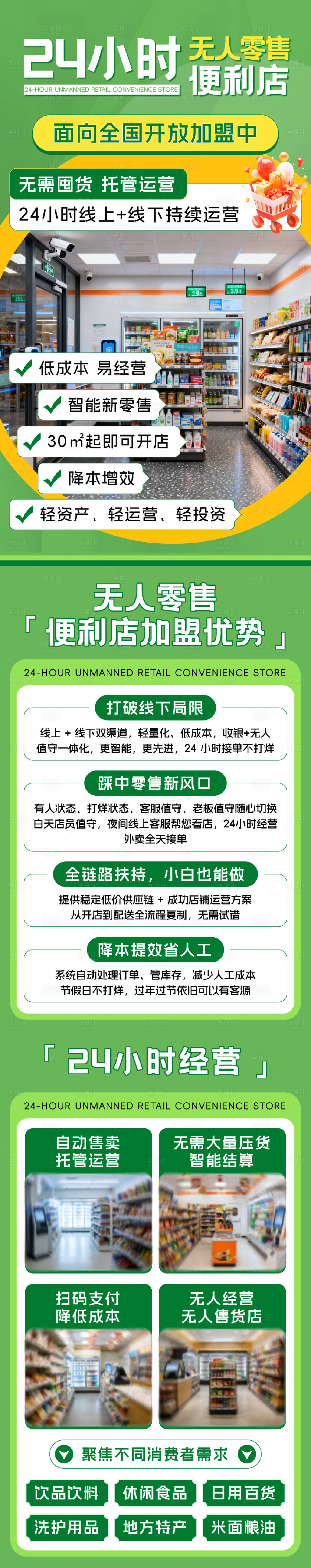 源文件下载【享设计】搜索编号：59020035763133004【24小时无人零售便利店详情页】