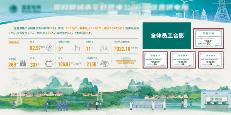 源文件下载【享设计】搜索编号：75800036006954676【供电所宣传栏】