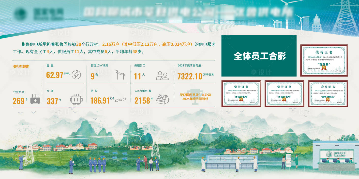 源文件下载【享设计】搜索编号：75800036006954676【供电所宣传栏】