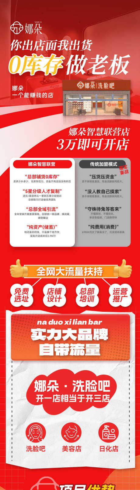 源文件下载【享设计】搜索编号：59510035603708245【日化美业洗脸加盟宣传推广长图 】