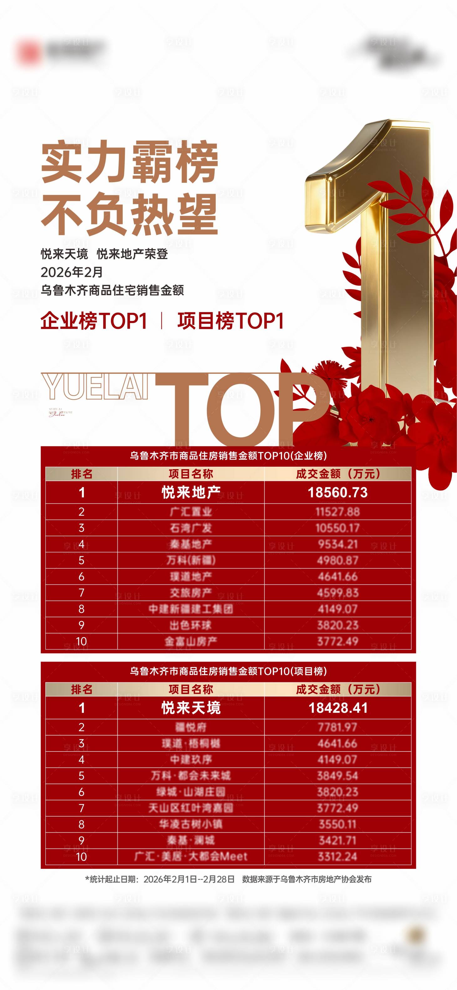 源文件下载【享设计】搜索编号：96290035881828864【数据 】