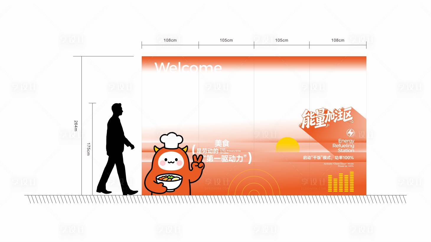 源文件下载【享设计】搜索编号：50470035751746747【食堂玻璃门玻璃贴】