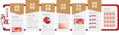 源文件下载【享设计】搜索编号：37460035930199212【企业创新文化展示墙背景板】