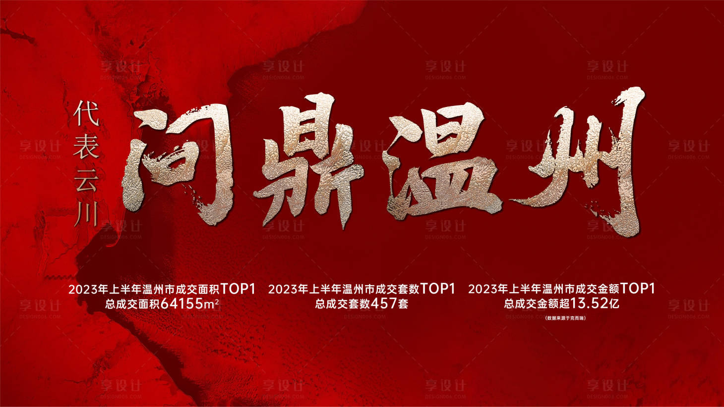 源文件下载【享设计】搜索编号：91290035731105006【成交套数面积主画面海报展板】