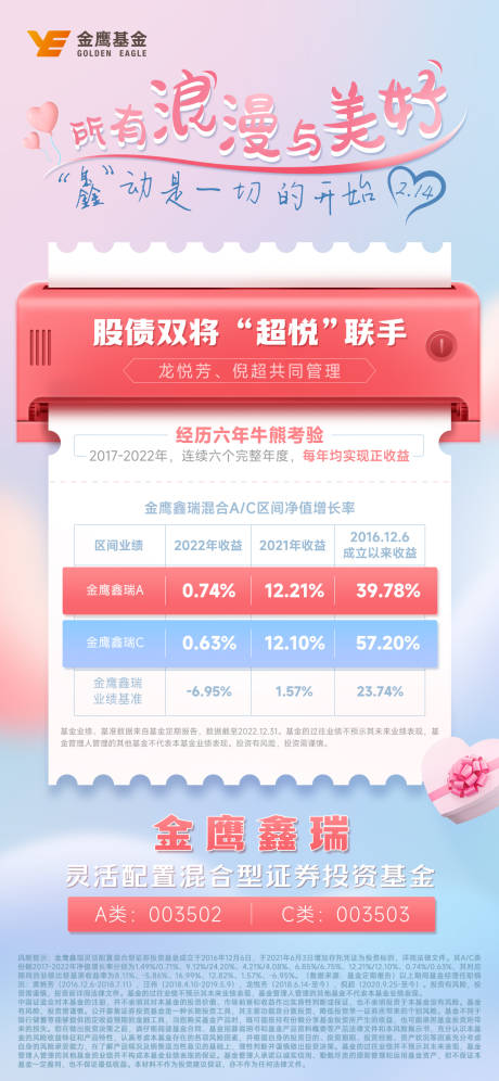 源文件下载【享设计】搜索编号：63000035964225490【基金海报】