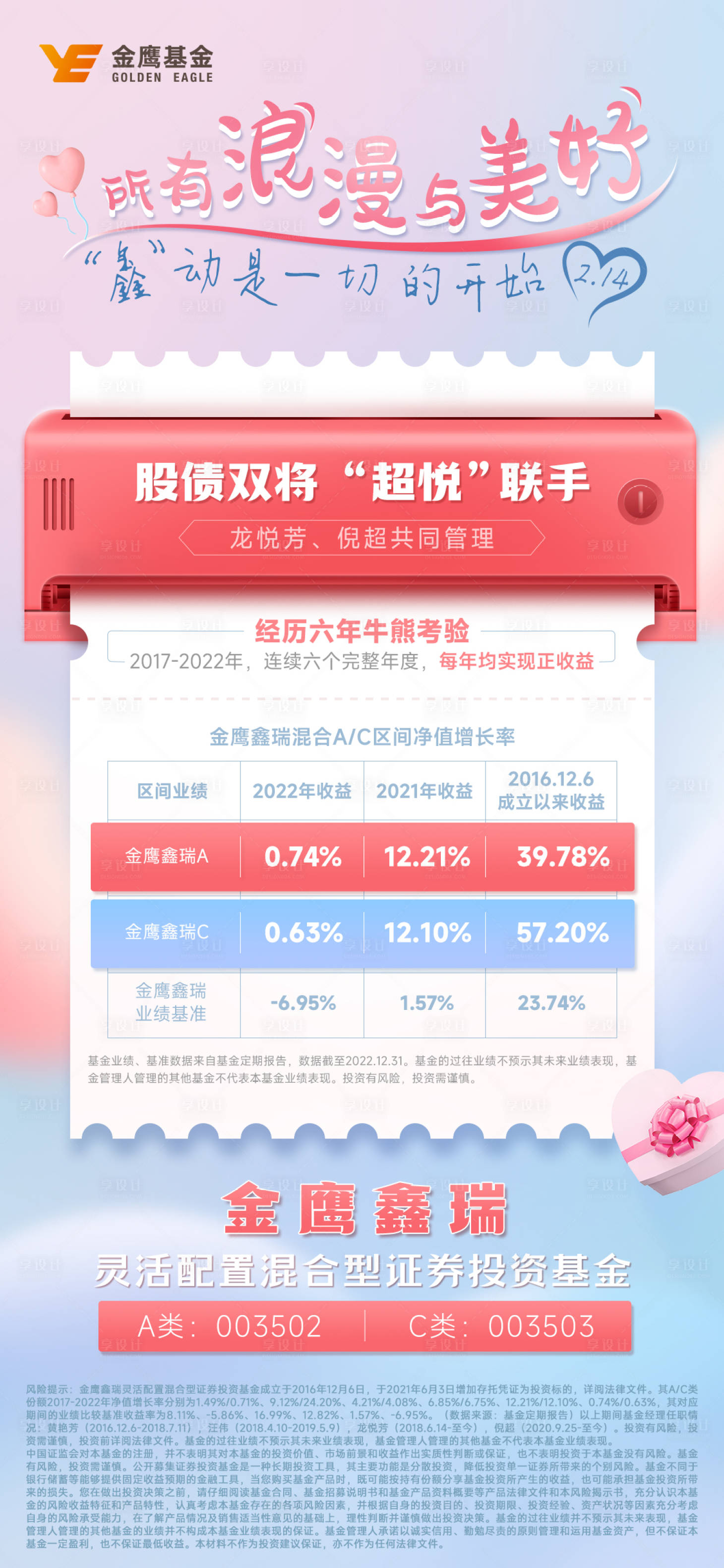 源文件下载【享设计】搜索编号：63000035964225490【基金海报】