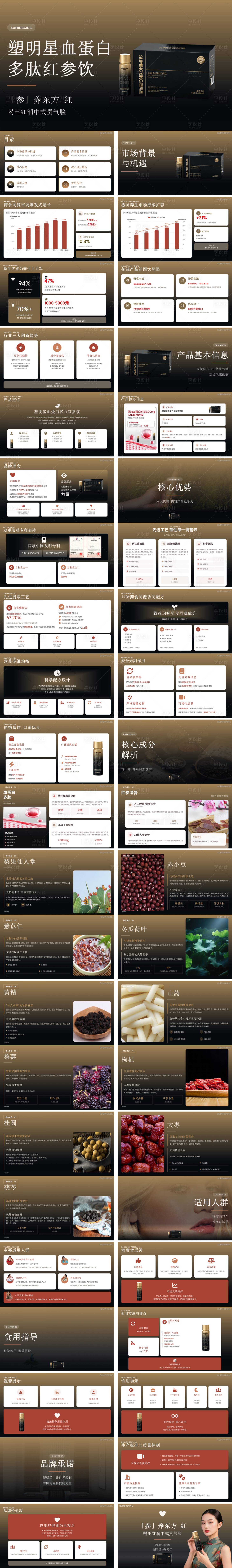 源文件下载【享设计】搜索编号：51360035935871533【美业产品介绍/PPT】