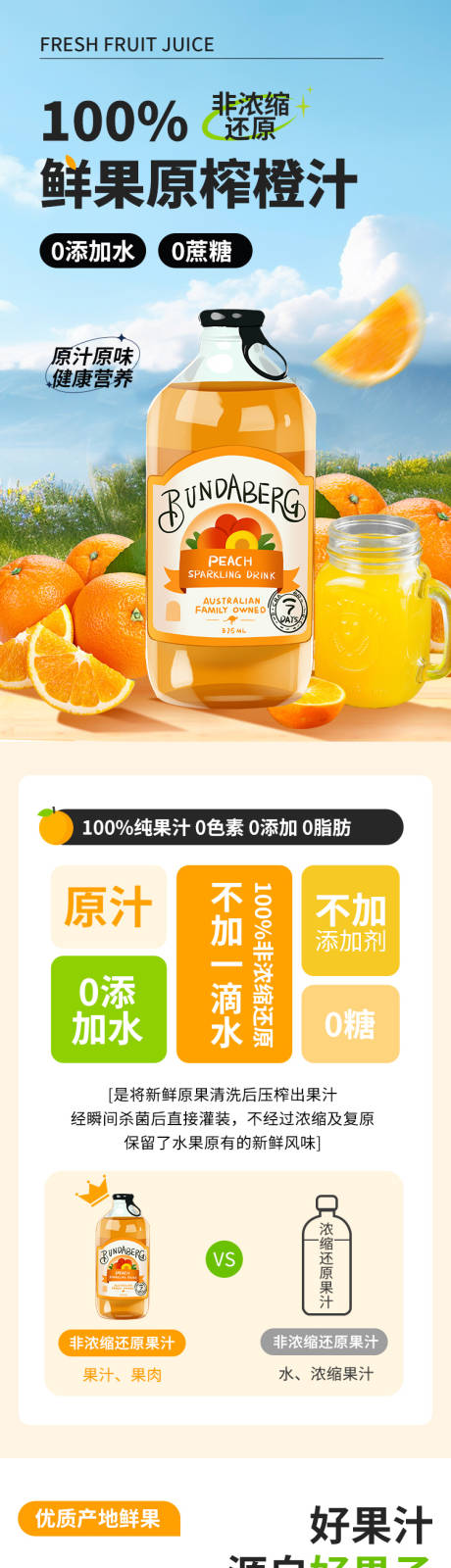 源文件下载【享设计】搜索编号：95490035693146506【橙汁饮料食品宣传电商活动详情页】