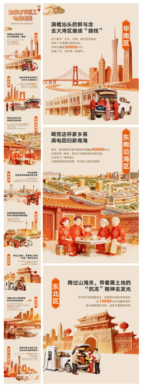 源文件下载【享设计】搜索编号：68330035605374702【新能源电力长图】