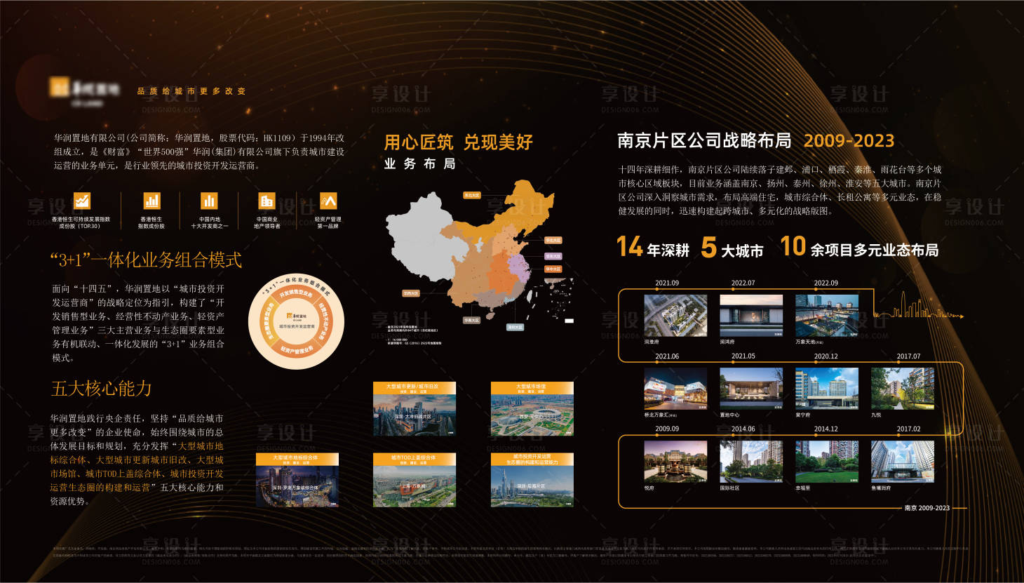 源文件下载【享设计】搜索编号：67510035941454692【地产展板】