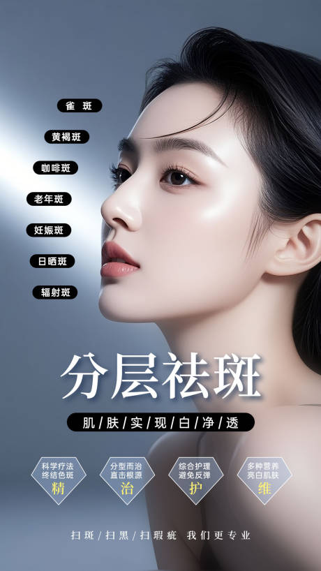 源文件下载【享设计】搜索编号：39470036111897473【全层祛斑海报】