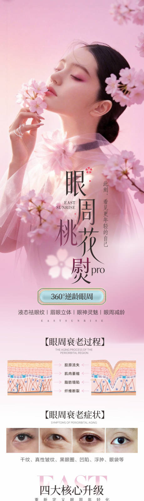源文件下载【享设计】搜索编号：14590036134435509【眼周桃花熨pro长图海报】