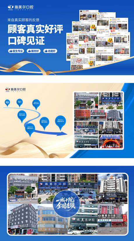 源文件下载【享设计】搜索编号：92520035873584708【口腔活动海报展板】