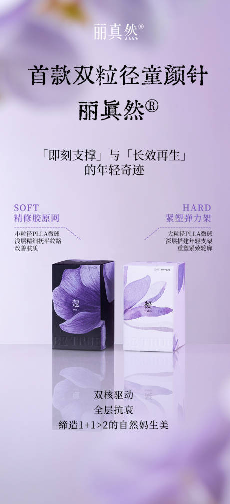 源文件下载【享设计】搜索编号：69970035792854509【医美童颜针丽真然海报】