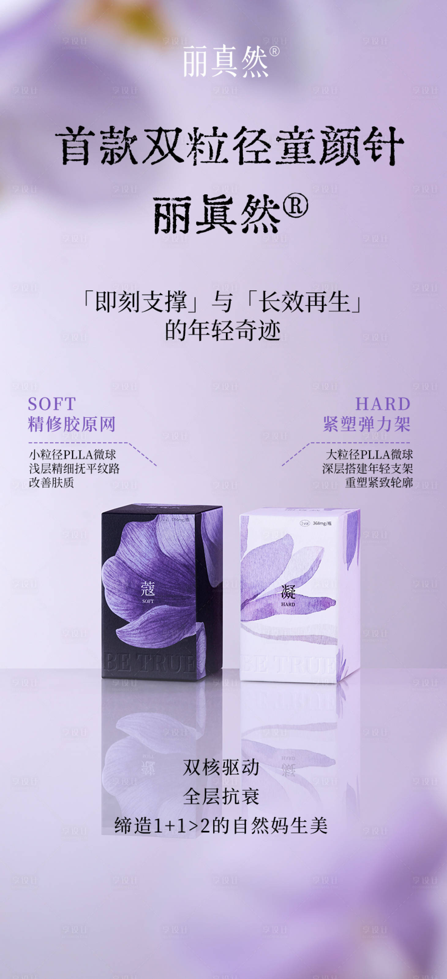源文件下载【享设计】搜索编号：69970035792854509【医美童颜针丽真然海报】