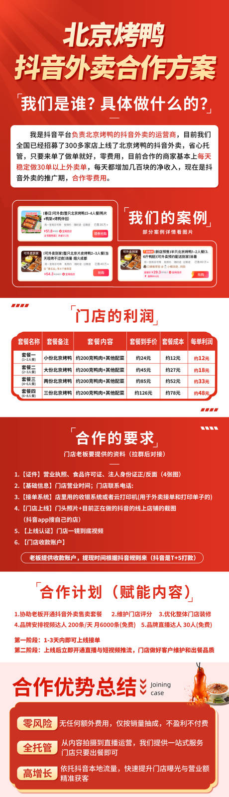 源文件下载【享设计】搜索编号：39230035927328728【抖音餐饮加盟合作长图】