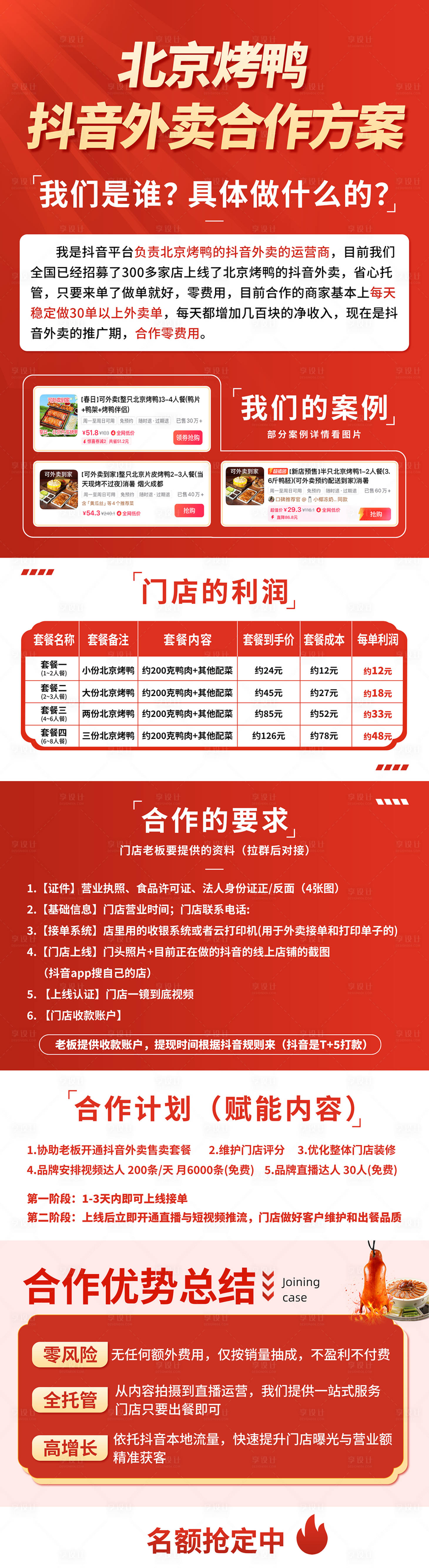 源文件下载【享设计】搜索编号：39230035927328728【抖音餐饮加盟合作长图】