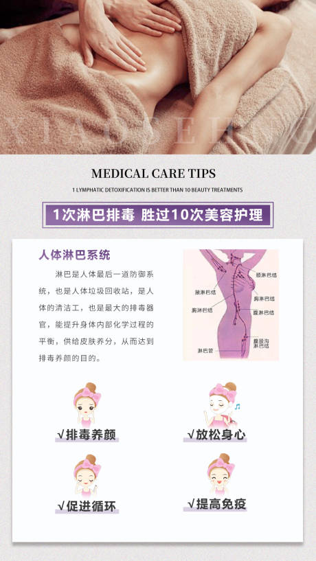 源文件下载【享设计】搜索编号：25180036023935370【淋巴排毒海报】