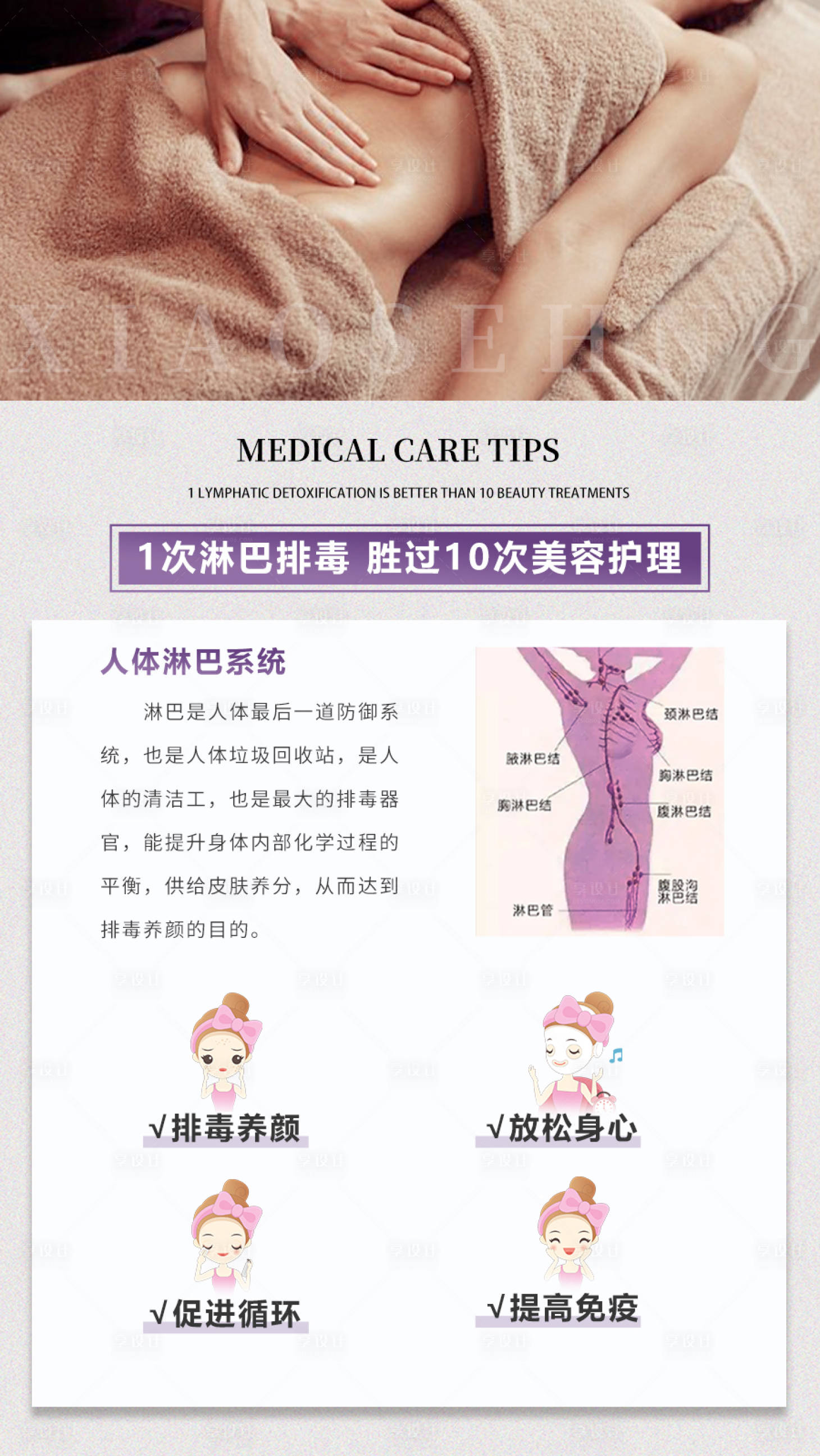 源文件下载【享设计】搜索编号：25180036023935370【淋巴排毒海报】