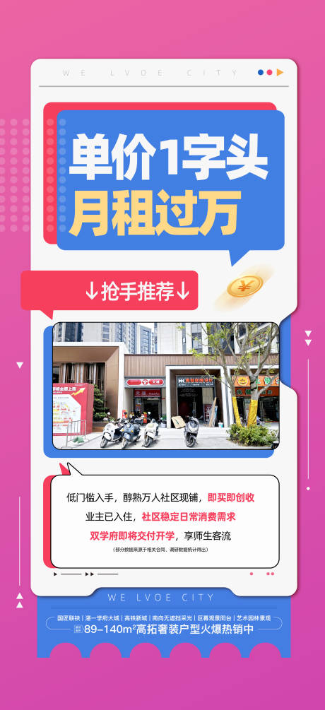 源文件下载【享设计】搜索编号：70280035770598499【地产商铺好铺推荐】