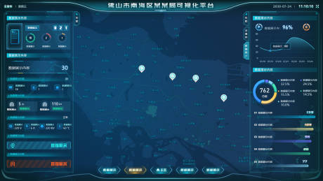 源文件下载【享设计】搜索编号：26950035952162426【佛山市南海可视化平台】
