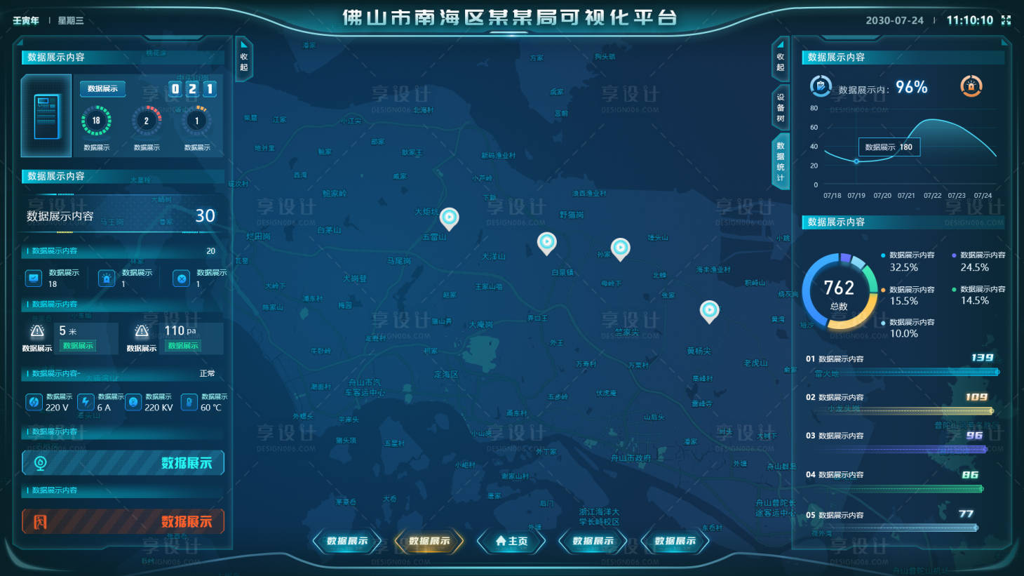 源文件下载【享设计】搜索编号：26950035952162426【佛山市南海可视化平台】