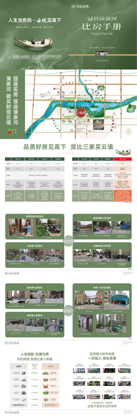 源文件下载【享设计】搜索编号：96370036091797993【比房手册】