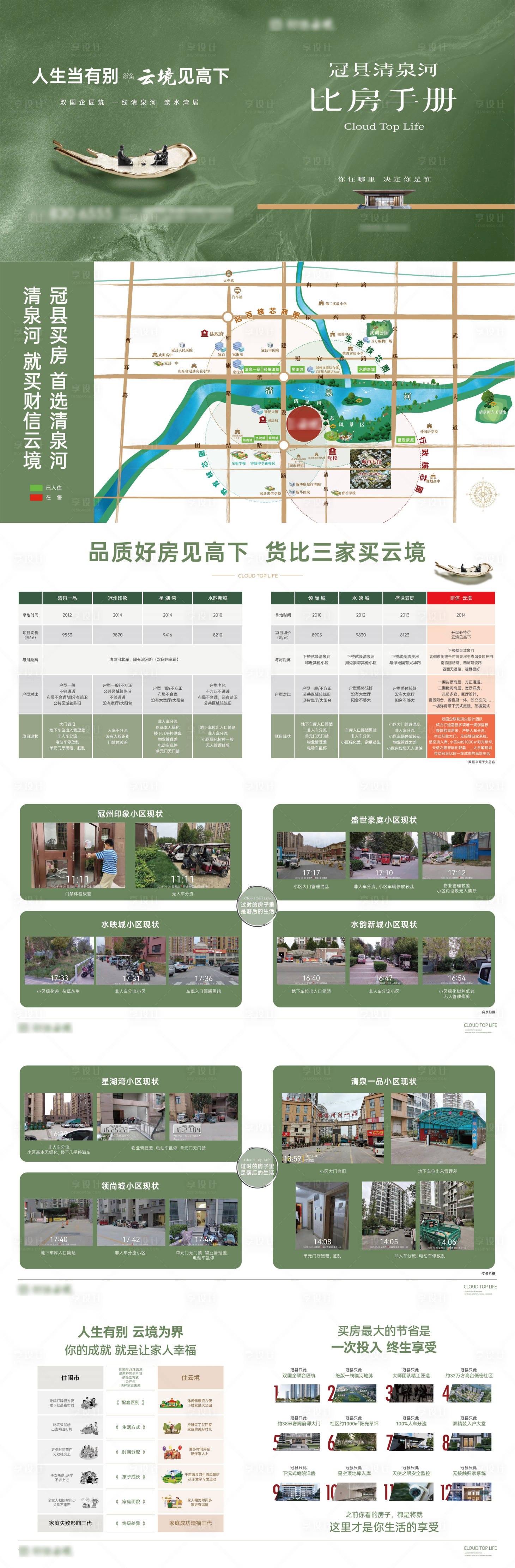 源文件下载【享设计】搜索编号：96370036091797993【比房手册】