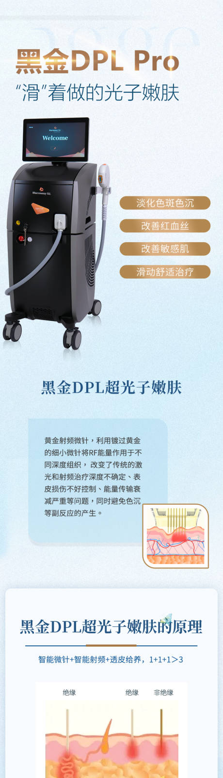 源文件下载【享设计】搜索编号：53780035780291740【医美美业长图海报】