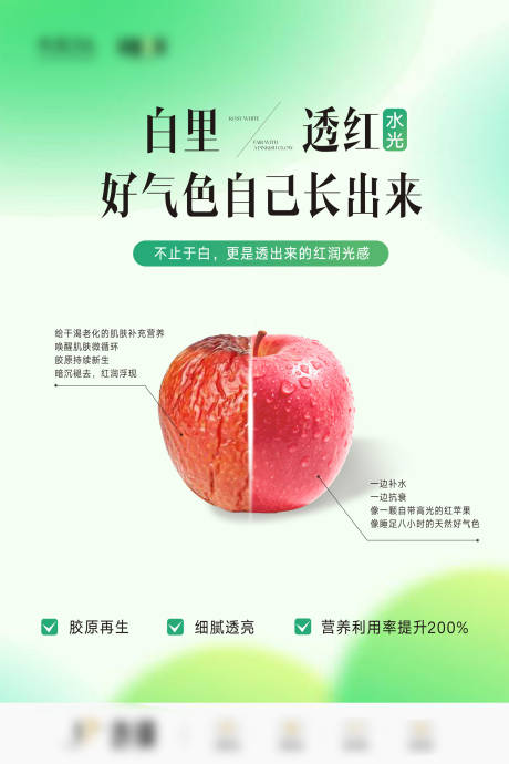 源文件下载【享设计】搜索编号：11450035813688355【医美皮肤项目画面】