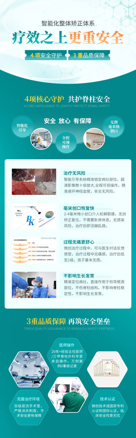 源文件下载【享设计】搜索编号：71040035931766619【医疗技术海报】