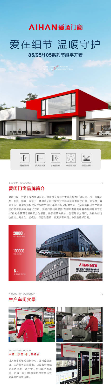 源文件下载【享设计】搜索编号：68870035755038607【门窗长图专题设计】