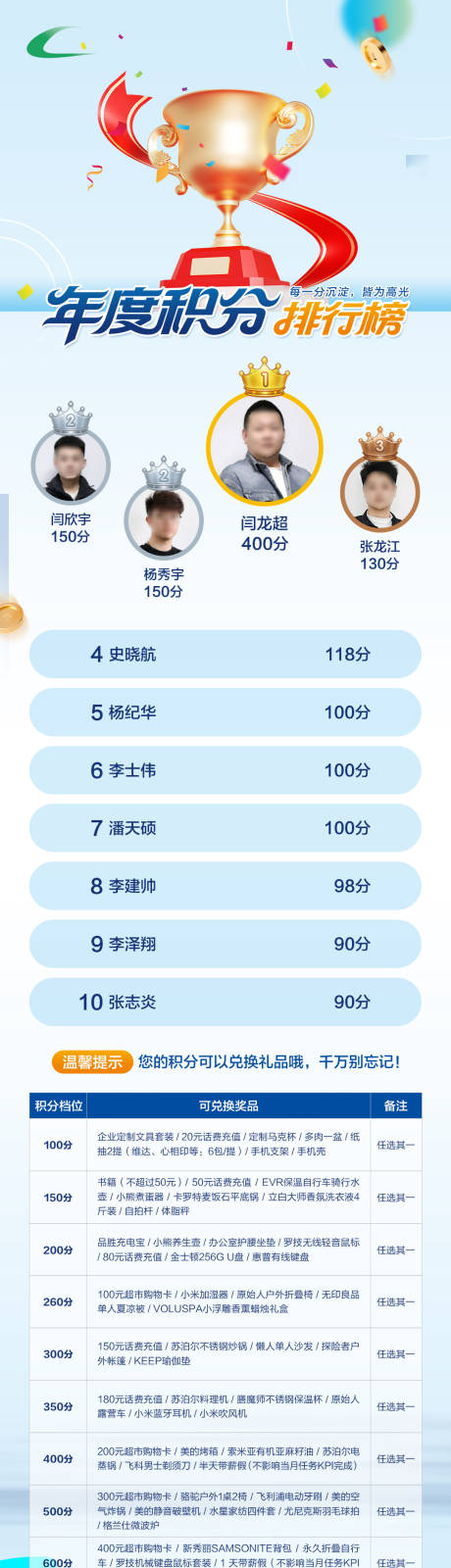 源文件下载【享设计】搜索编号：70260035695533731【企业海报】
