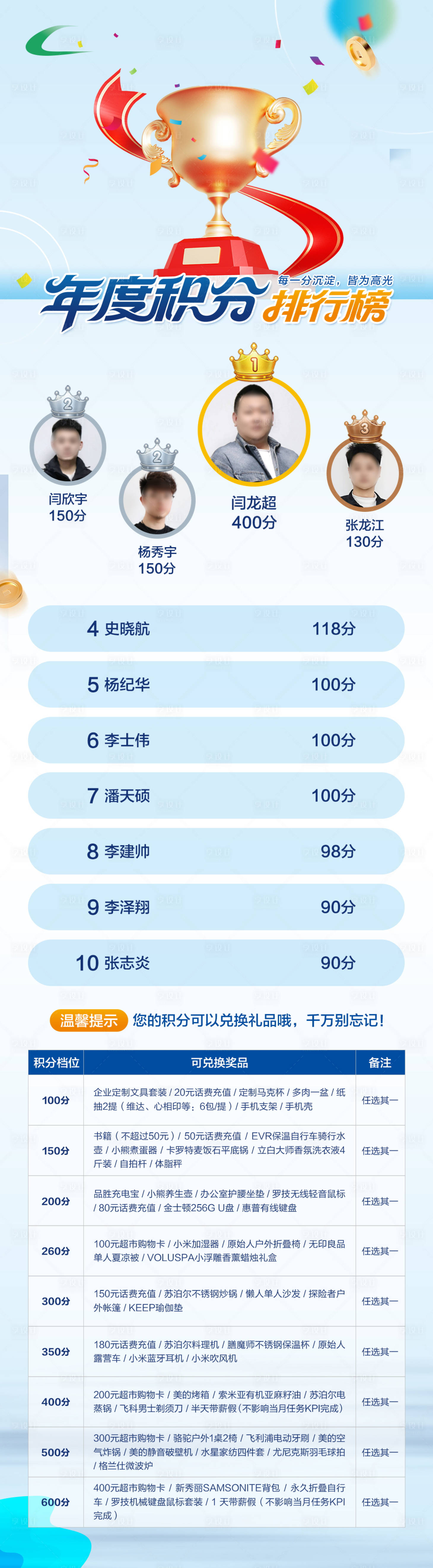 源文件下载【享设计】搜索编号：70260035695533731【企业海报】