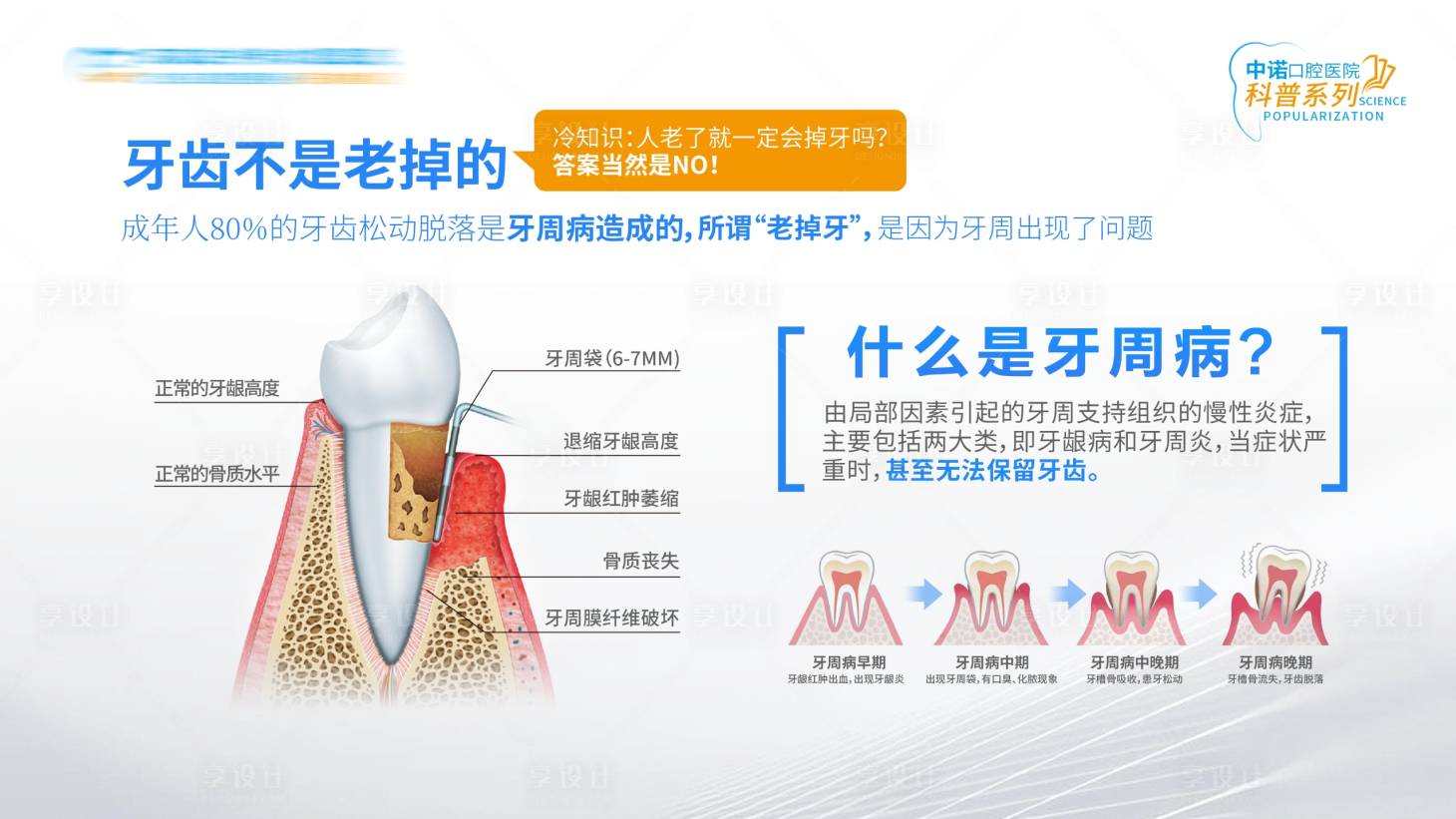 源文件下载【享设计】搜索编号：40150036151946334【种植牙科普】