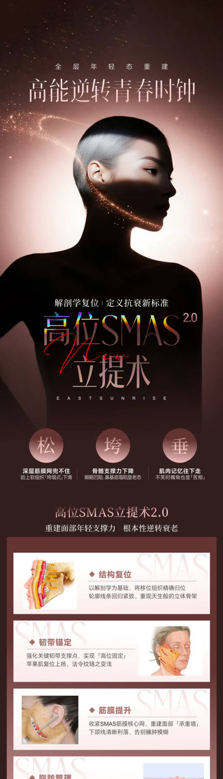 源文件下载【享设计】搜索编号：35610035998207146【高位SMAS立提术】