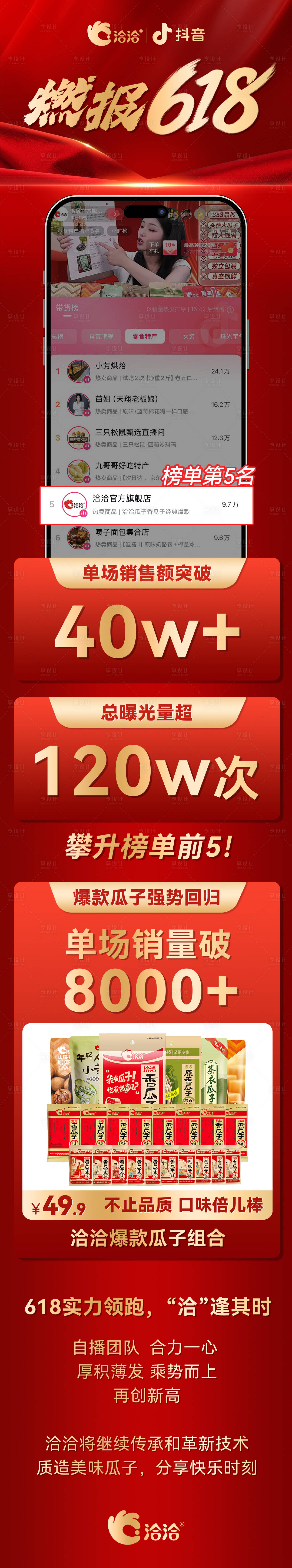 源文件下载【享设计】搜索编号：21690035947137355【618大红色战报】