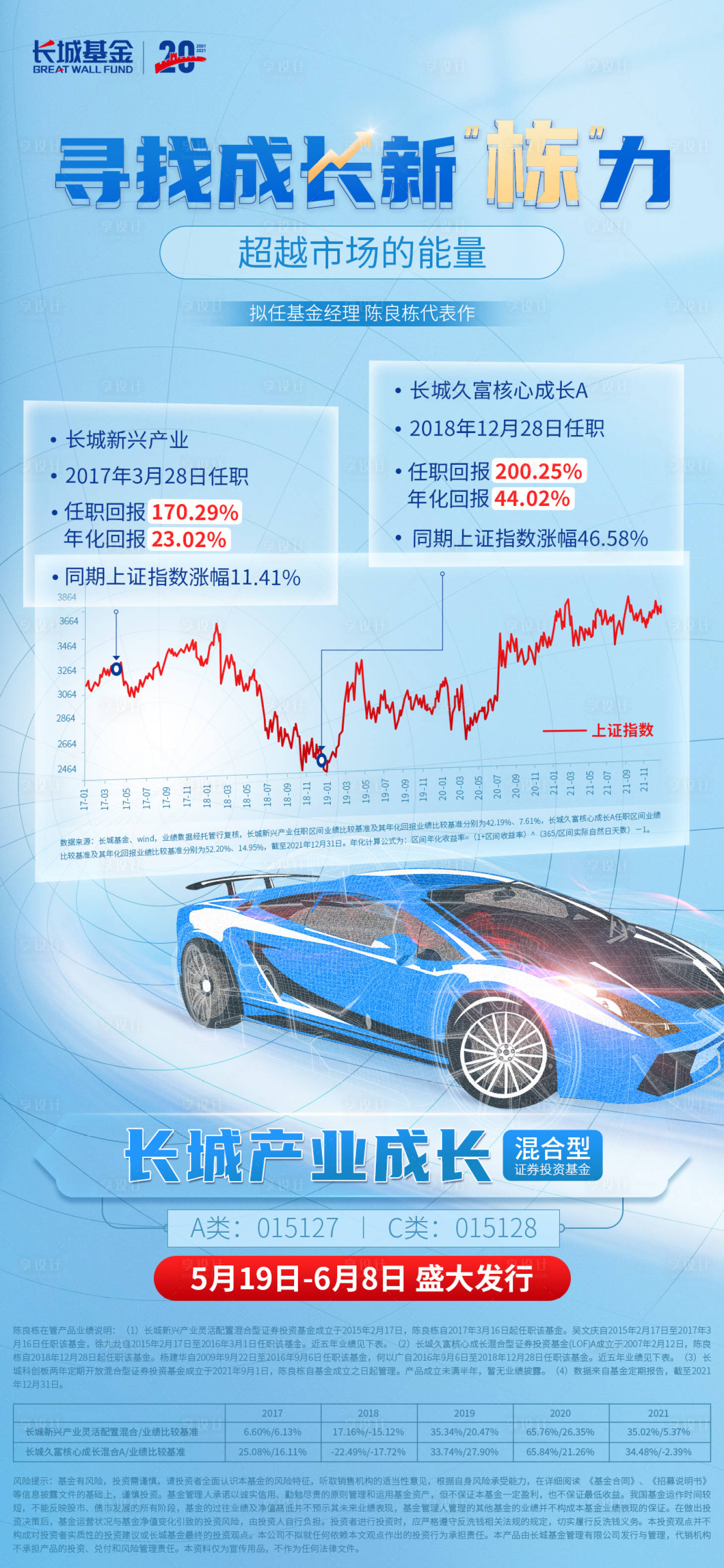 源文件下载【享设计】搜索编号：93690035971615226【海报设计】
