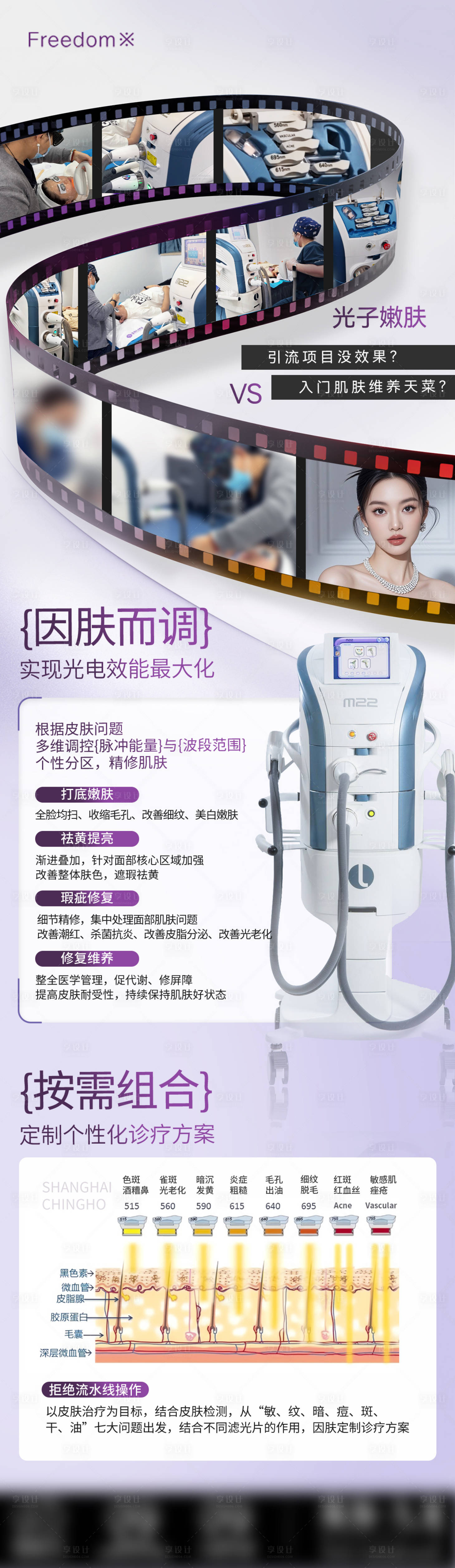 源文件下载【享设计】搜索编号：80650035929652519【医美超光子宣传海报】
