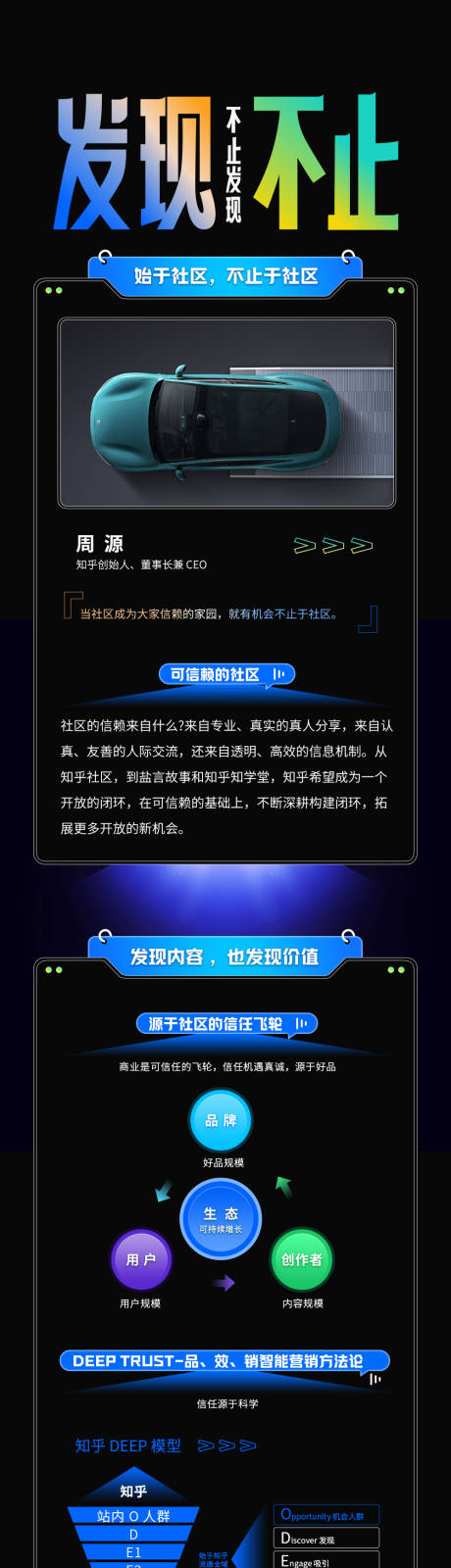 源文件下载【享设计】搜索编号：93920035764741544【汽车活动海报】