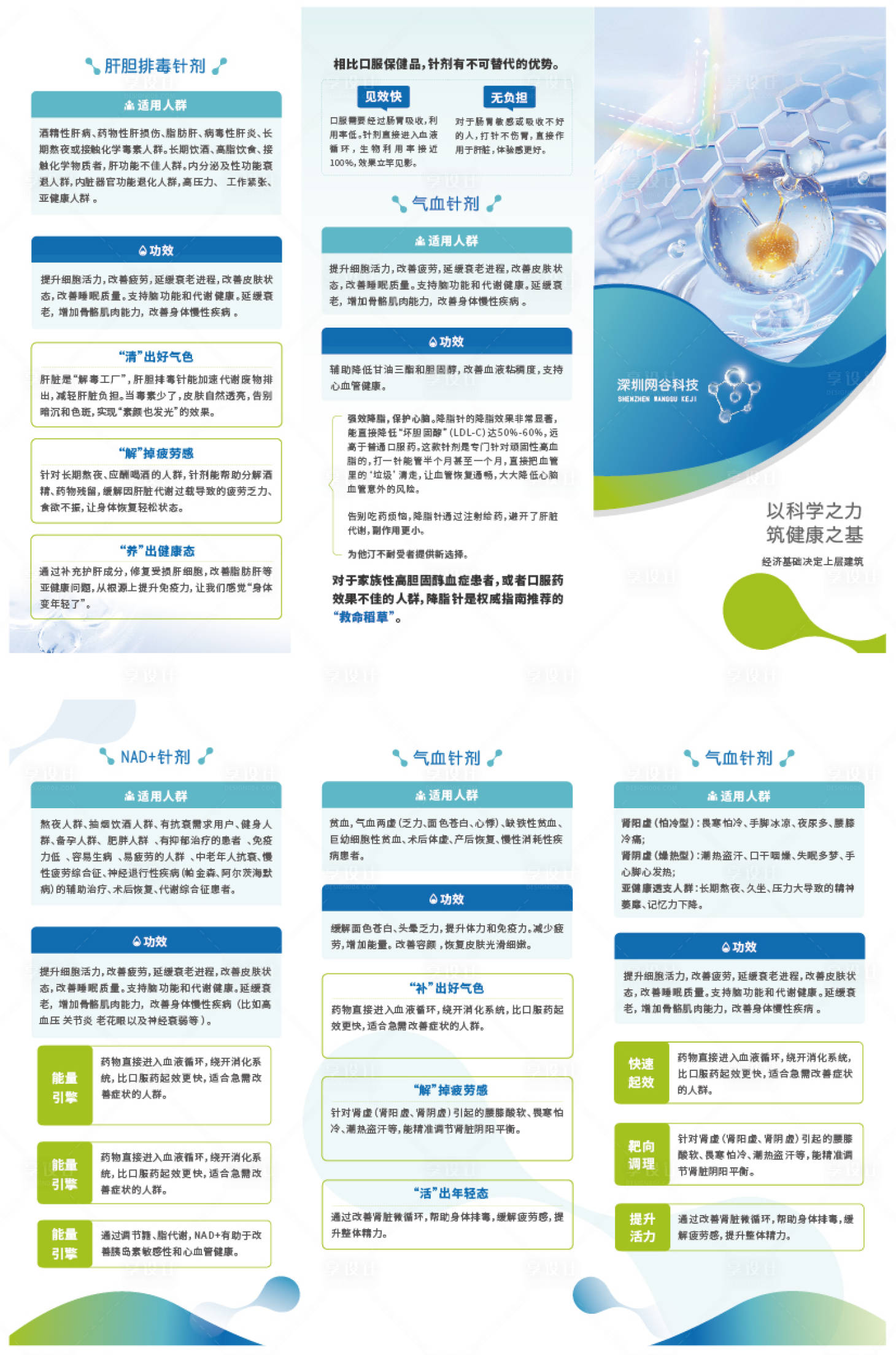 源文件下载【享设计】搜索编号：33390035959779562【营养针剂三折页】