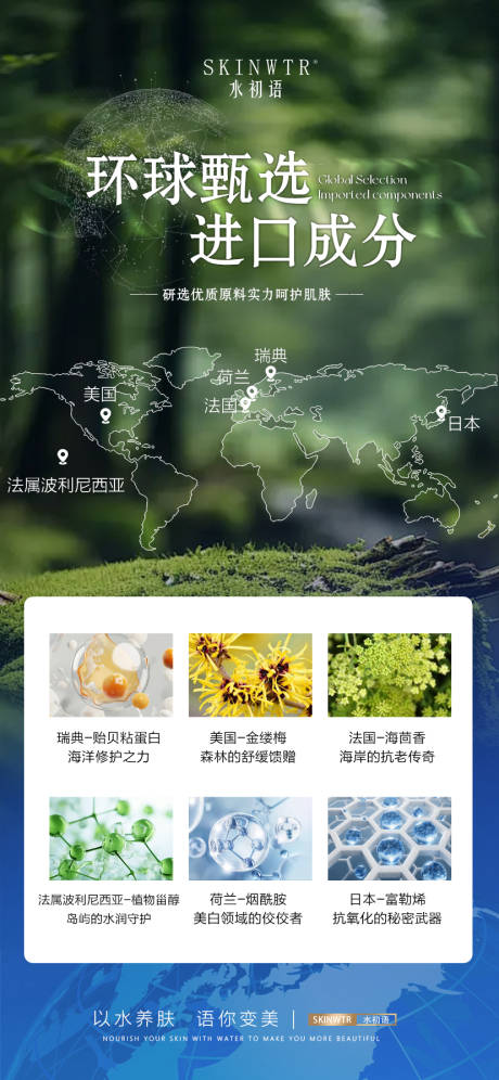 源文件下载【享设计】搜索编号：38120035754417049【科普海报】
