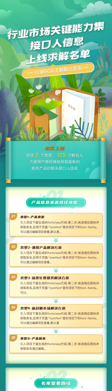 源文件下载【享设计】搜索编号：77960035616582578【绿色营销长图专题设计】